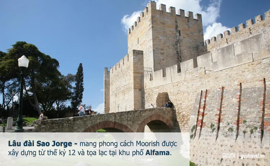 Alfama và lâu đài Sao Jorge