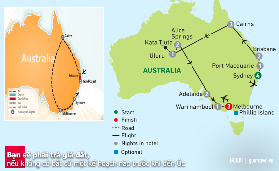 Nếu không có bất cứ một kế hoạch nào trước khi đến Úc, bạn sẽ phải trả giá đắt